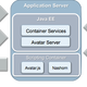 Illustration for article titled A Quick review of Avatar.js